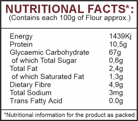 miracle meel nutritional info